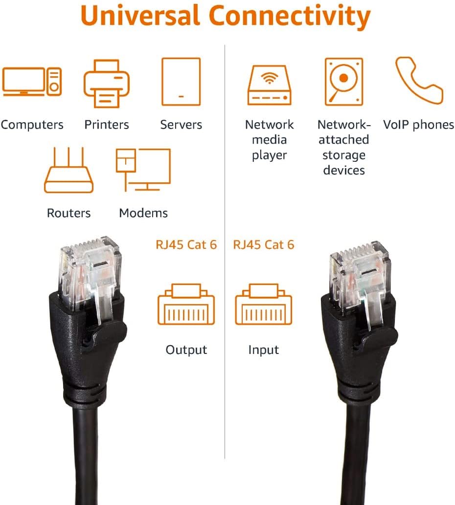 3m Amazon Basics RJ45 CAT6 Ethernet LAN Patch Cable 1000 Mbps (1 Gbps) Black