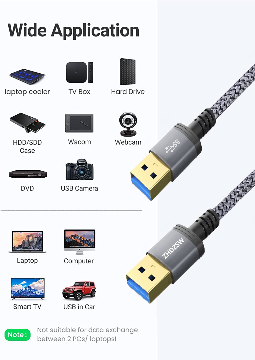 USB A Male to USB A Male Cable 0.5M - USB 3.0 Braided Grey