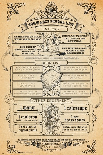 Harry Potter Hogwarts List Maxi Poster Print 61x91.5cm